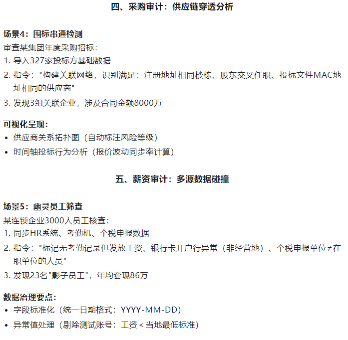 DeepSeek在审计工作中的实战指南:从理论到落地的场景解析插图2 DeepSeek在审计工作中的实战指南:从理论到落地的场景解析插图2